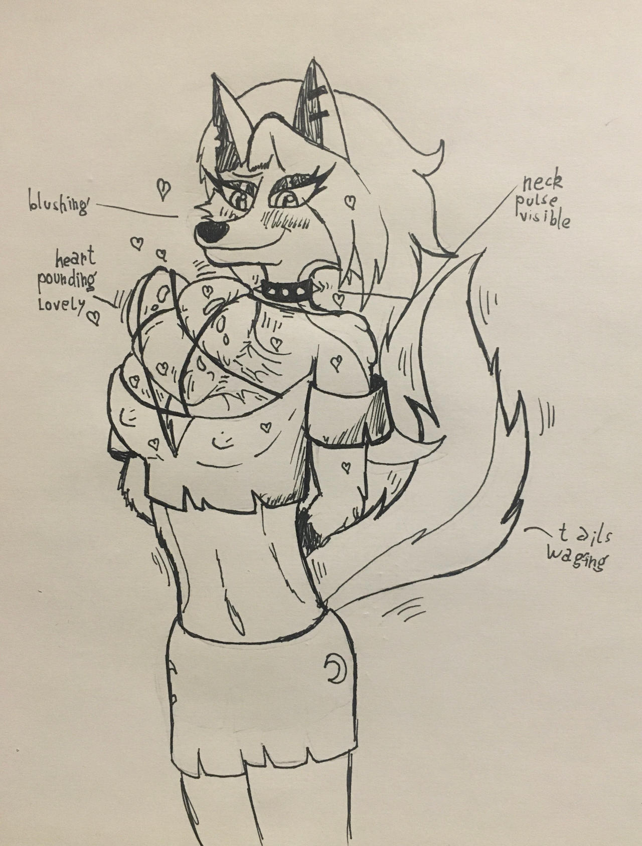 Loona heart pounding