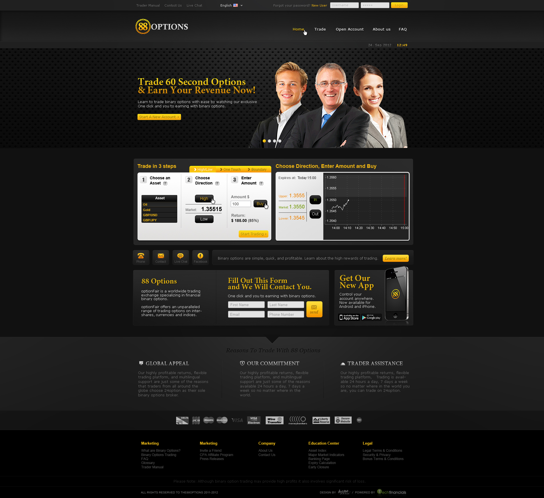 Forex website design