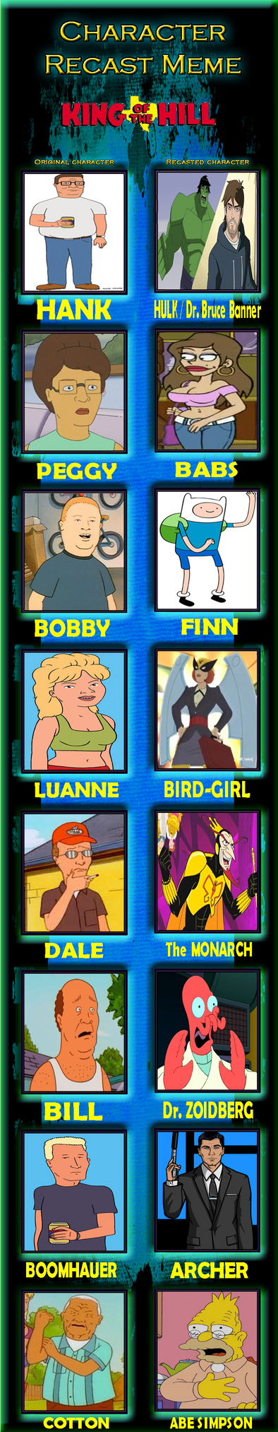 Character Recast Meme King Of The Hill By Otakurec37 On Deviantart Character Recast Meme King Of The Hill By Otakurec37 On Deviantart