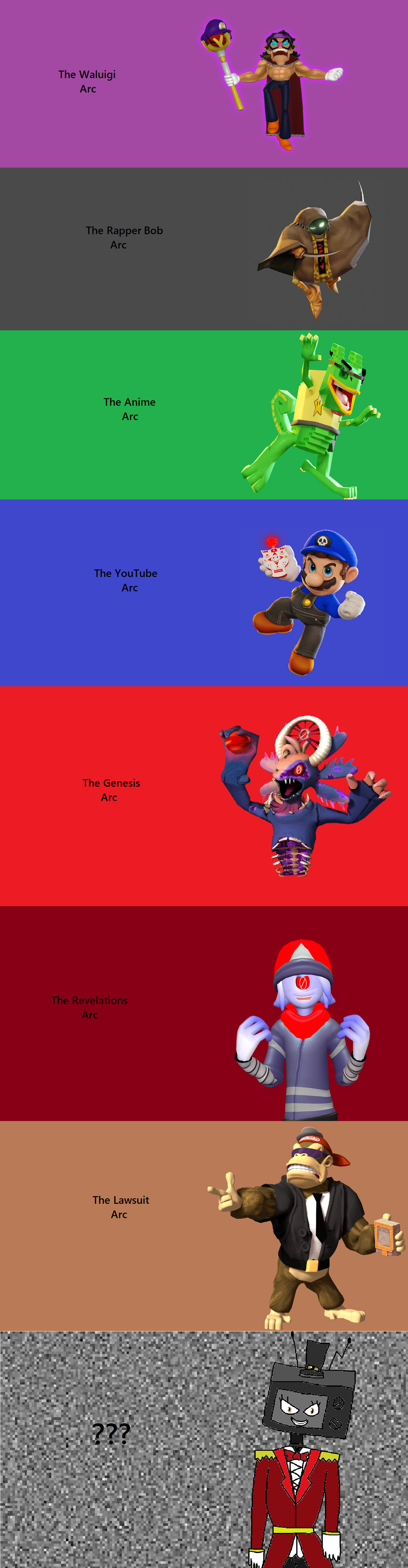 Smg4 All Arc Villains By RooseveltStudios On DeviantArt smg4-all-arc-villains-by-rooseveltstudios-on-deviantart