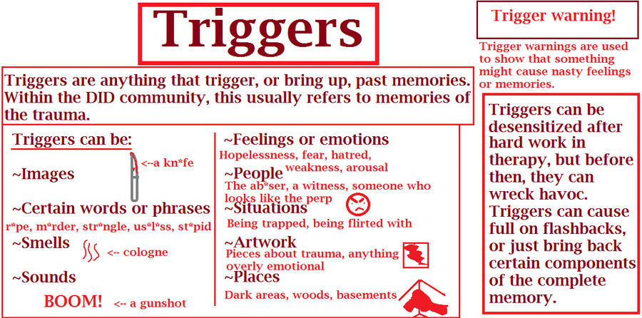 Trigger Topic Triggers by yournamehere47547376 on DeviantArt