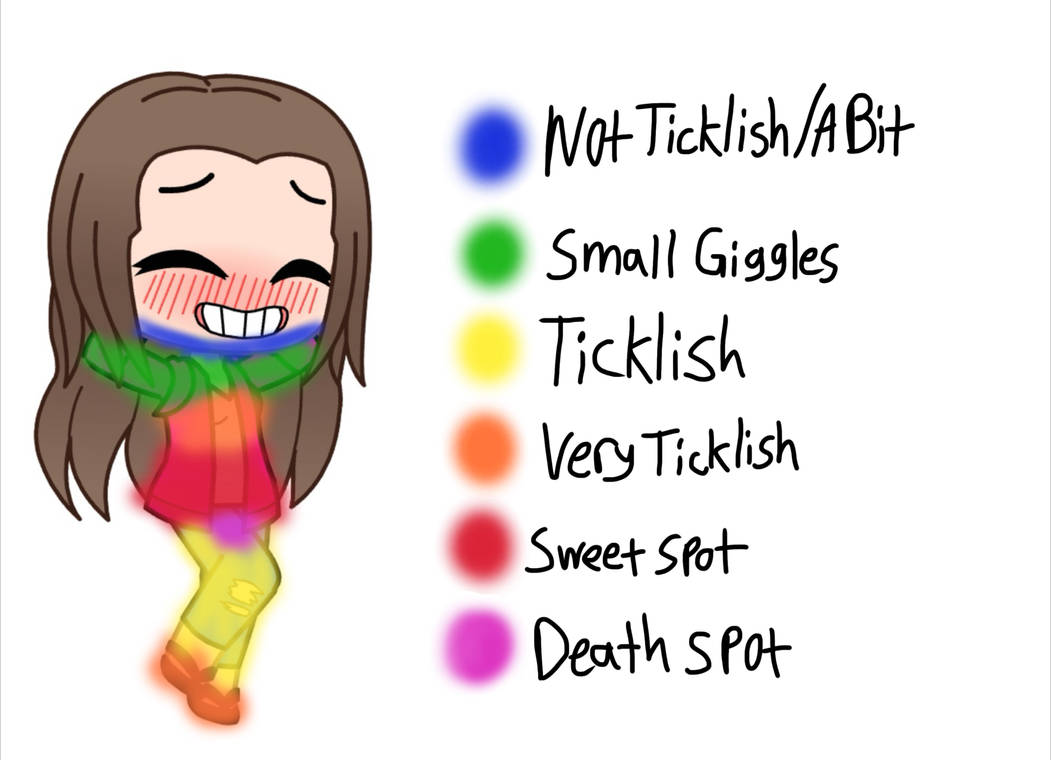 Margarets Tickle Chart by ANartistexplorer on DeviantArt