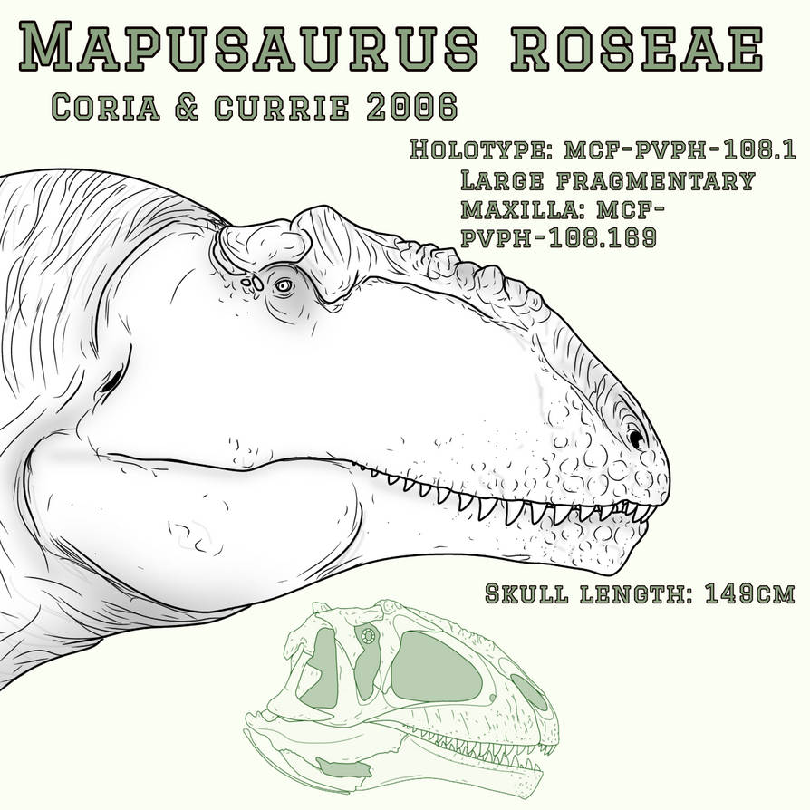 Mapusaurus appreciation by carcharsauce on DeviantArt