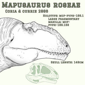 Explore the Best Mapusaurus Art | DeviantArt