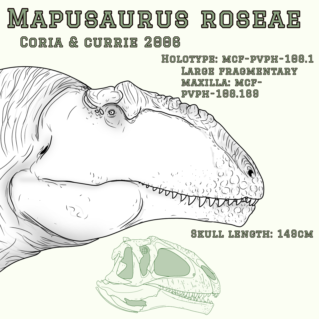 Mapusaurus appreciation by carcharsauce on DeviantArt