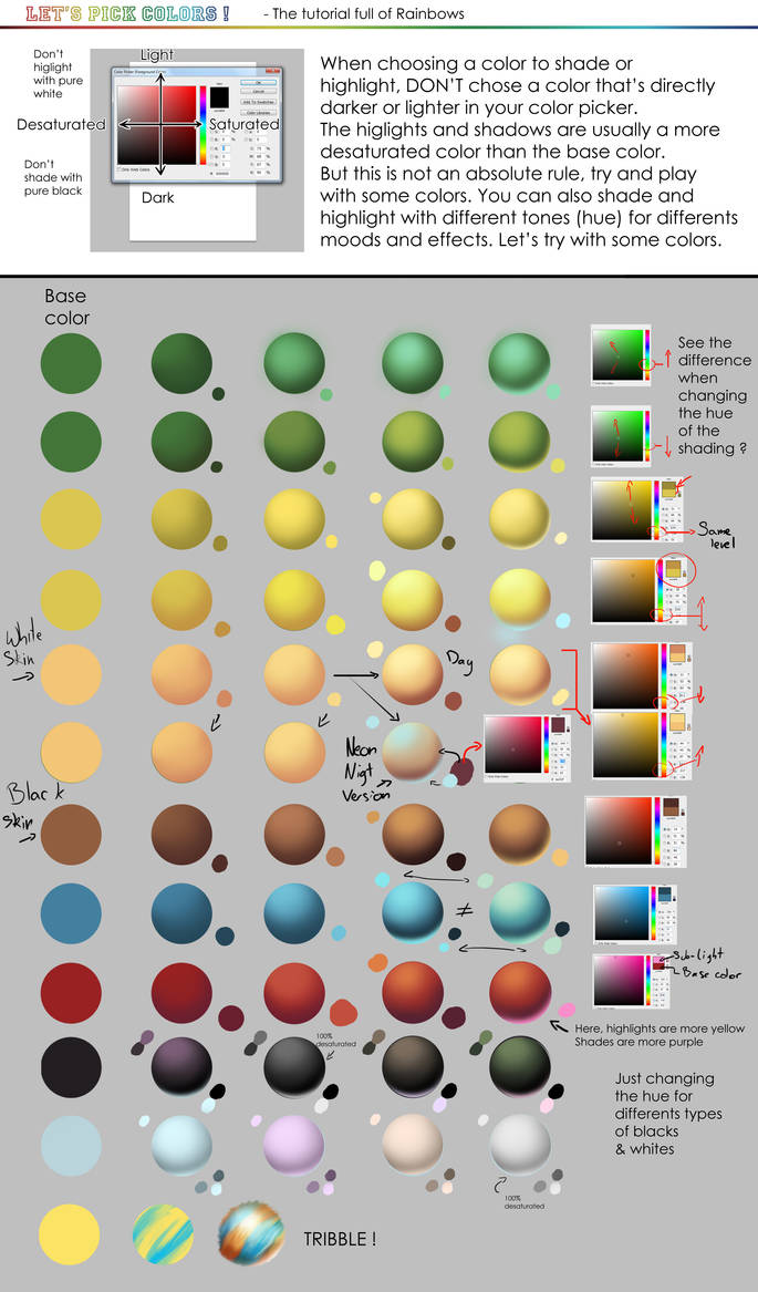 Pocking Color Picking colors Tutorial by nkpunch on DeviantArt