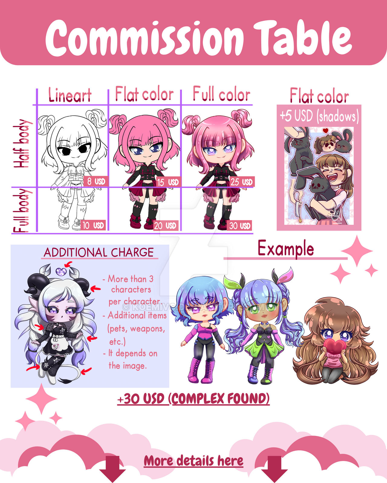 CHIBI STAR (Commission Table) by koemivc on DeviantArt