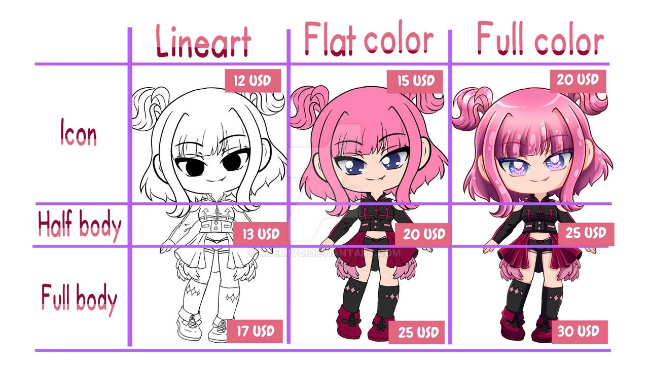 CHIBI STAR (Commission Table) by koemivc on DeviantArt