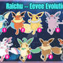 Poke-evolution Raichu x Eevee Evolutions!!