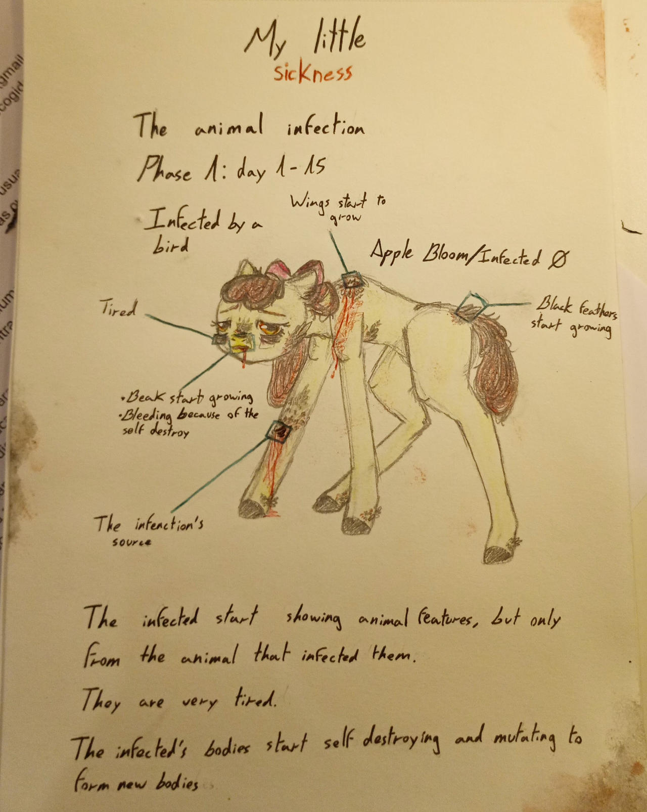 Mlp Infections Background My little sickness-Mlp infection AU by Nekomi122 on DeviantArt