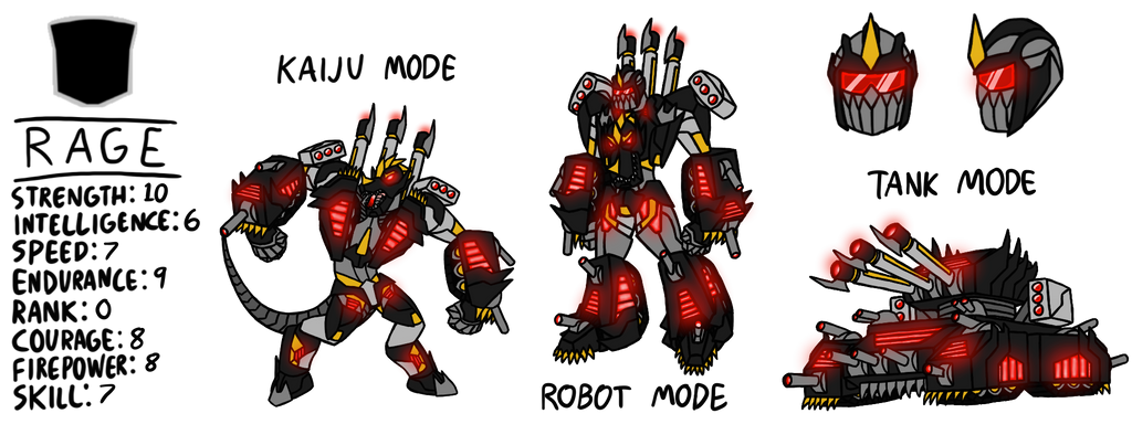 Primordial Ragebot Rage by IrrationallyRational on DeviantArt