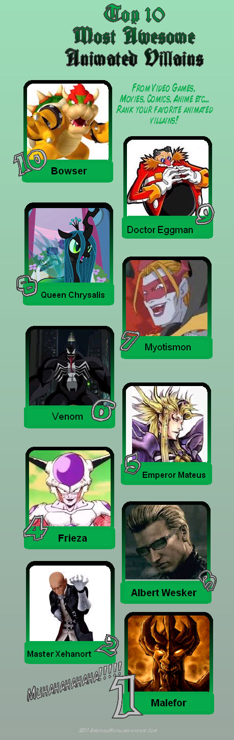My Top 10 Villains Meme By Dawnfelix On Deviantart My Top 10 Villains Meme By Dawnfelix On Deviantart