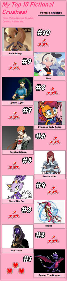 My Top 10 Fictional Female Crushes