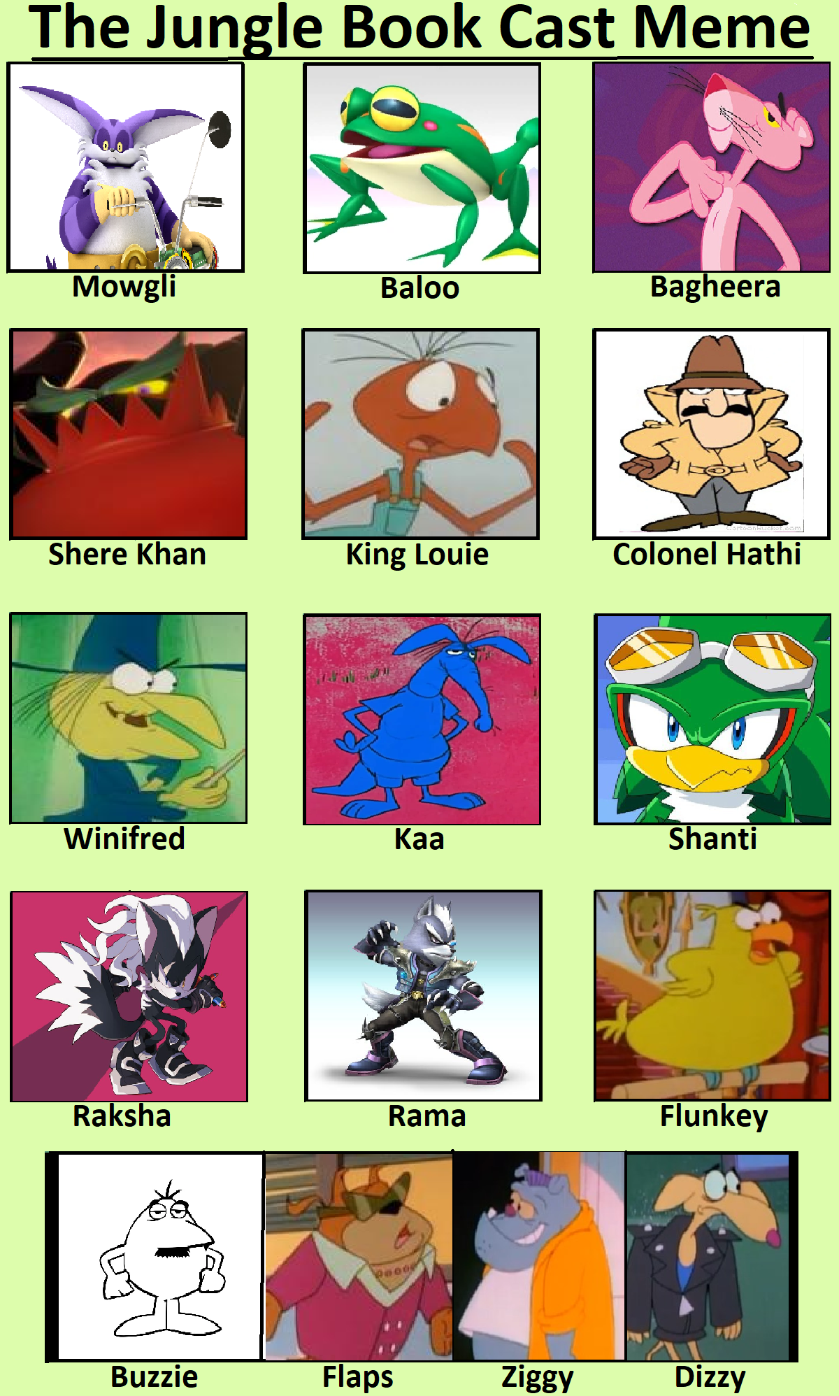 The Jungle Book Cast By BigTheCatBest On DeviantArt The jungle book cast by bigthecatbest on deviantart