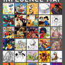 MY INFLUENCE MAP