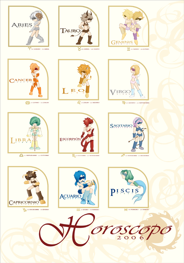 Anime Based On Zodiac Signs