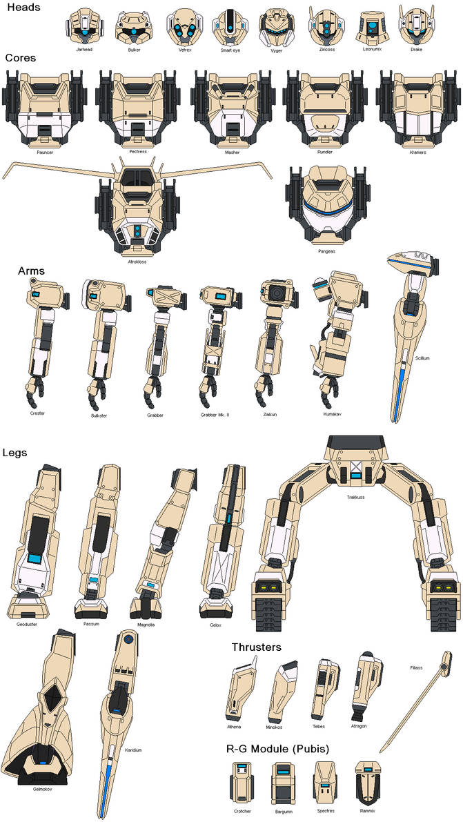 A.M.B.E.R. modular Mech by IgorKutuzov on DeviantArt