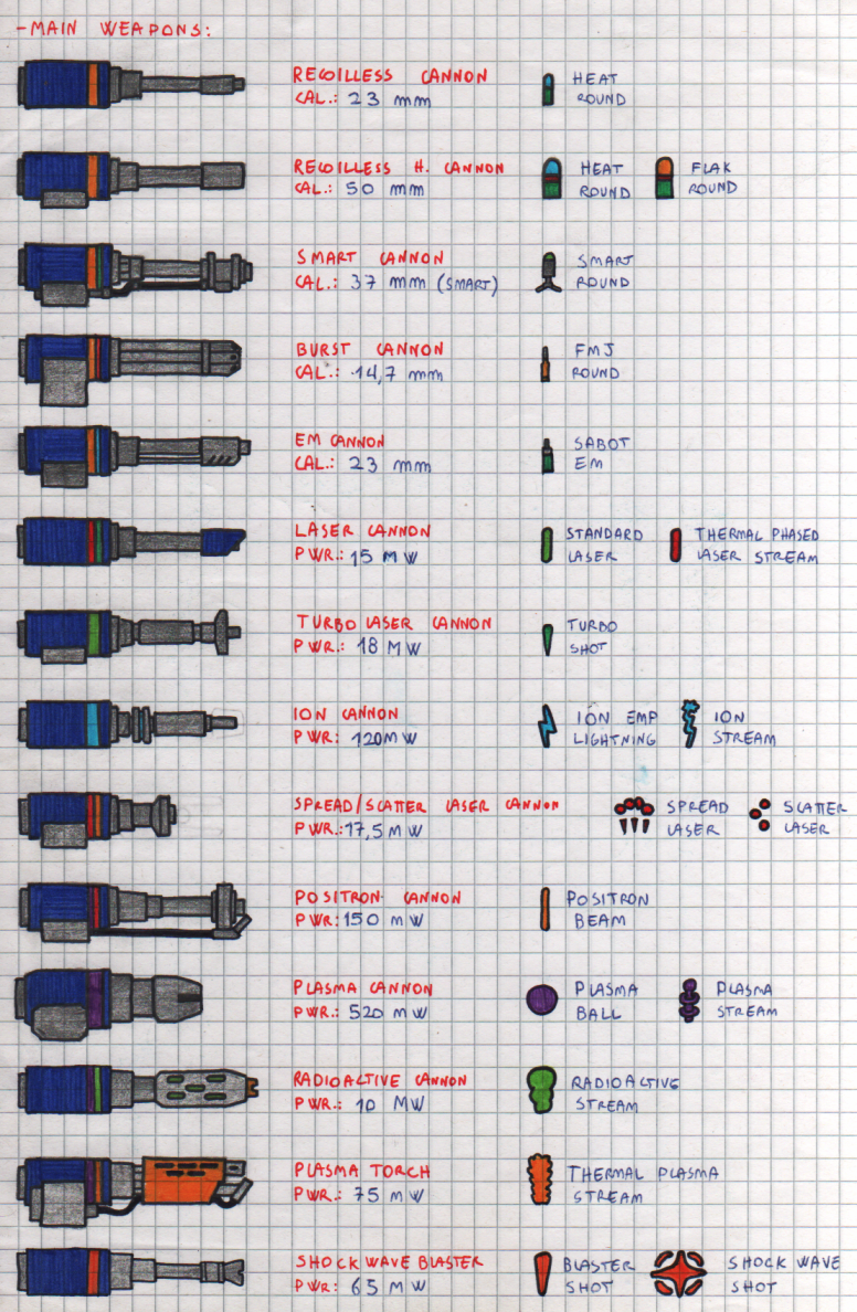 KHI MWS-Sigma Catalogue Pg1