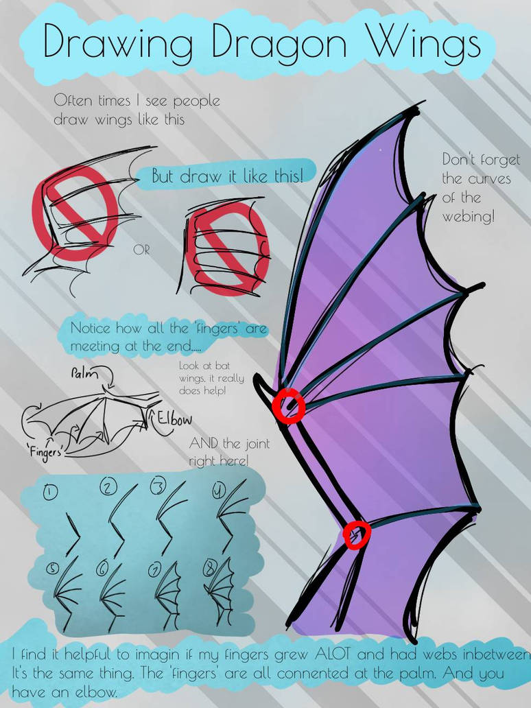 Tutorials: Drawing Dragon Wings by Vernderii on DeviantArt