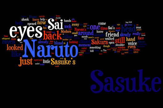 Wordle Sasuke 1