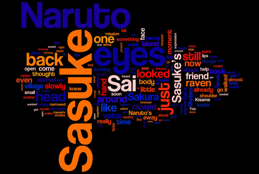 Wordle Sasuke 3