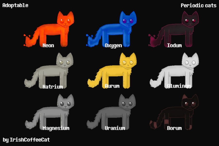 PeriodicCats DeviantArt Gallery