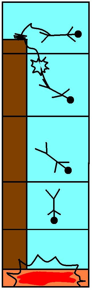 Stick Figure Death-Bungee Jump by kosmickrab on DeviantArt