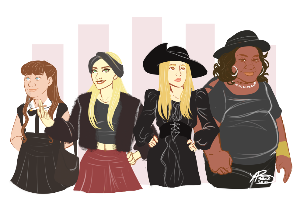 Coven