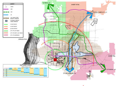 Regional Site Analysis