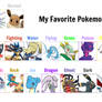 My favorite pokemon of each type
