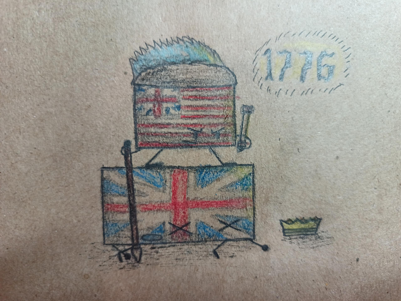 The US Independence by ObjectFlaggy on DeviantArt