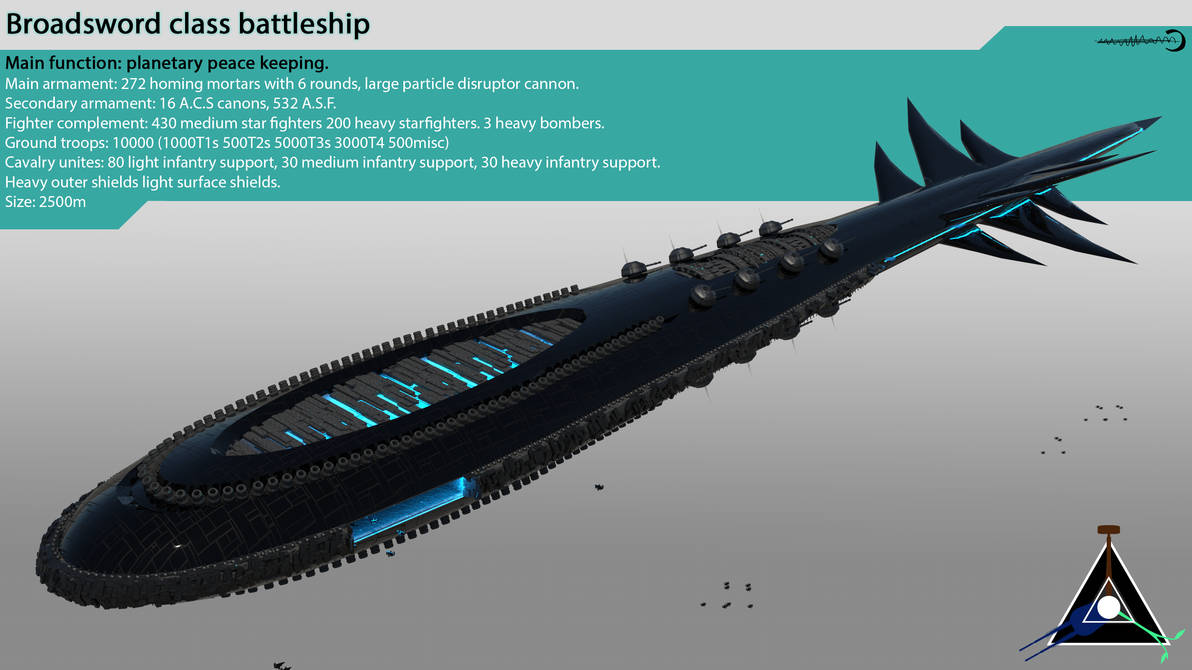 Broadsword Deviantart new Broadsword Concept Art by chouderr on DeviantArt