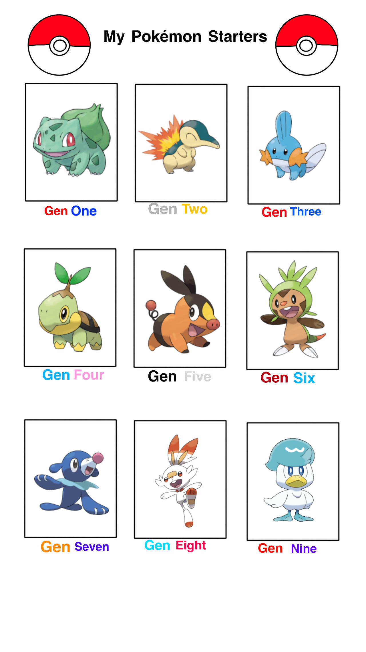 Pokémon Photo: Unova Pokemon Starters  Pokemon starters, Pokemon, Pokemon  photo