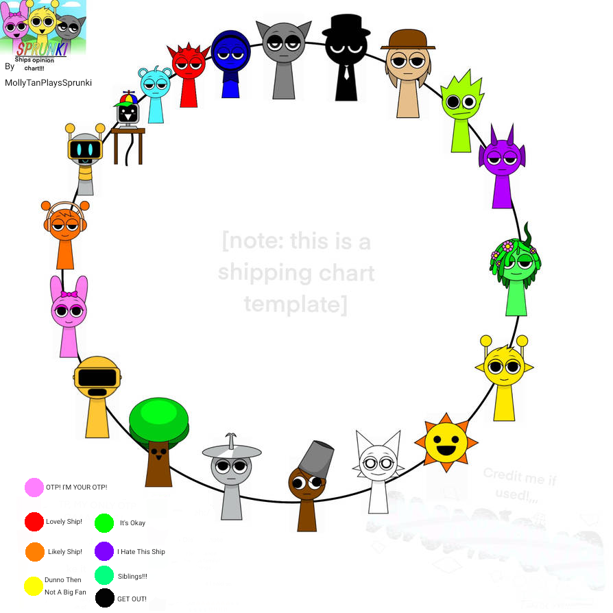 Smart Sprunki Ship Chart Template by MollyTanPlaysSprunki on DeviantArt