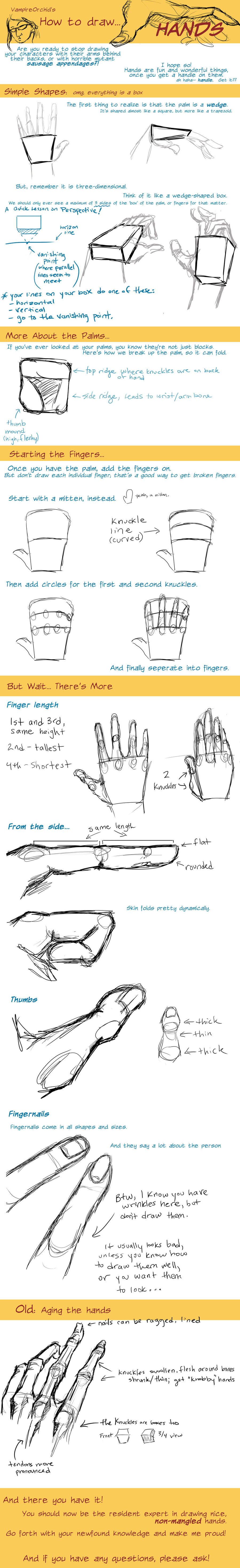 How to Draw Hands:  Tutorial