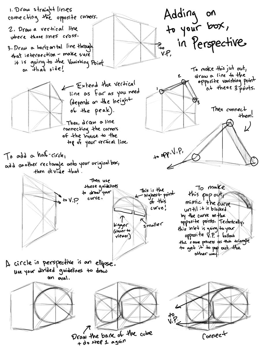 Adding on to Boxes in Perspective by ccRask on DeviantArt