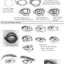 Drawing Eyes Worksheet