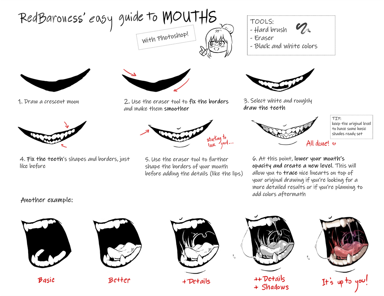How To Draw Mouths By Redbaronesschannel On Deviantart How To Draw Mouths By Redbaronesschannel On Deviantart