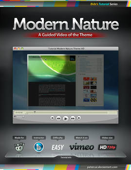 Modern Nature Video Guide