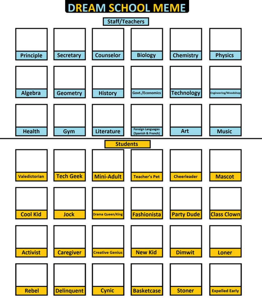 Dream School Meme Template by twinkletoes97 on DeviantArt