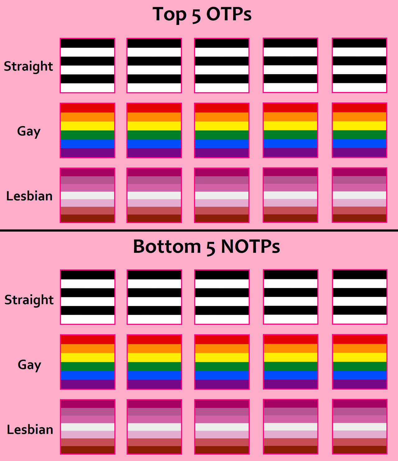 Top 5 Bottom 5 Ships By Sexuality Meme Template By Twinkletoes 97 On Deviantart Top 5 Bottom 5 Ships By Sexuality Meme Template By Twinkletoes 97 On Deviantart
