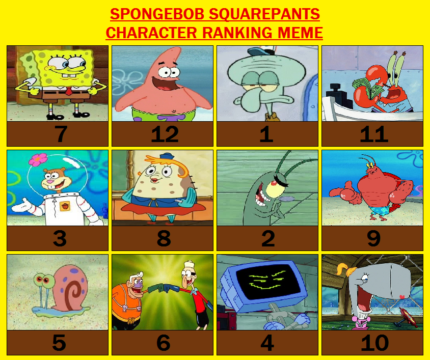 List of memes, Encyclopedia SpongeBobia