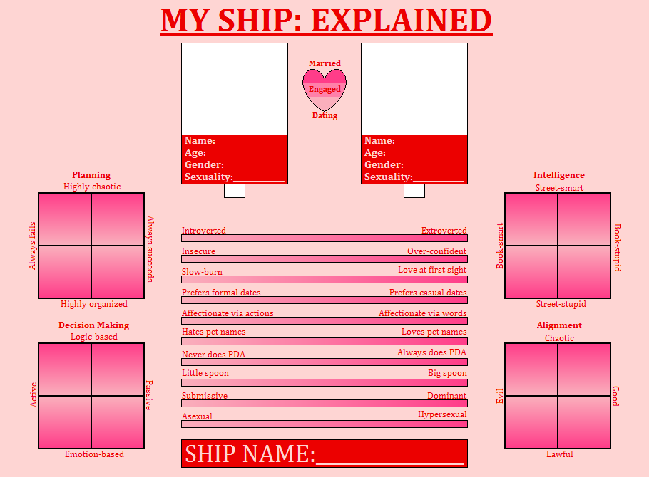 My Ship Explained Meme Blank By Twinkletoes 97 On Deviantart