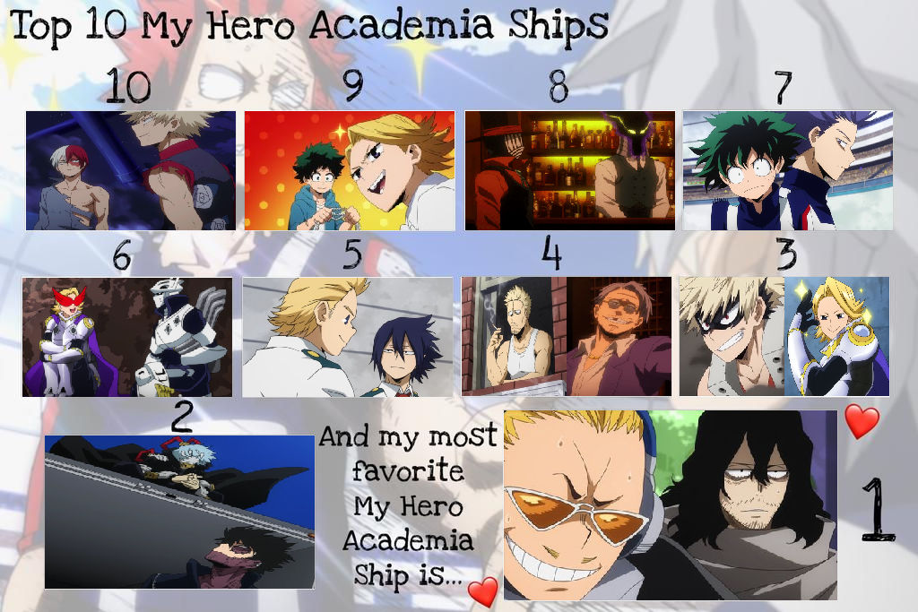 My Top 10 MHA Pairings by twinkletoes97 on DeviantArt