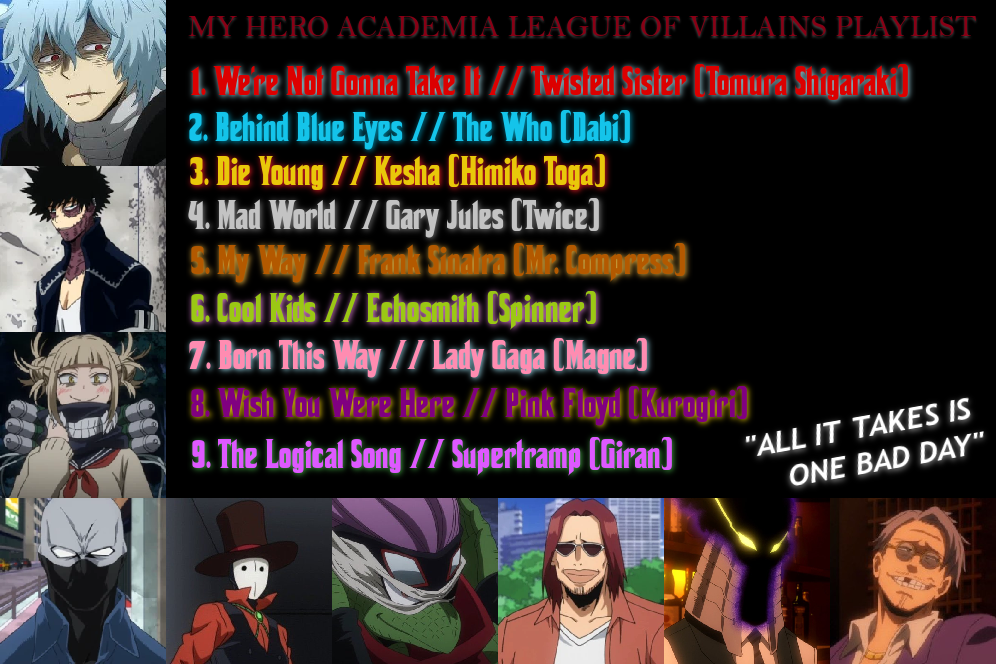 My Hero Academia League Of Villains Playlist By Twinkletoes 97 On Deviantart My Hero Academia League Of Villains Playlist By Twinkletoes 97 On Deviantart