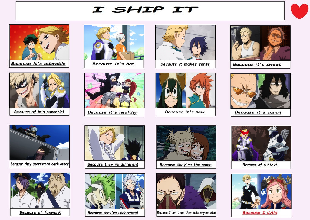 Ultimate I Ship It Meme MHA By Twinkletoes 97 On DeviantArt ultimate-i-ship-it-meme-mha-by-twinkletoes-97-on-deviantart
