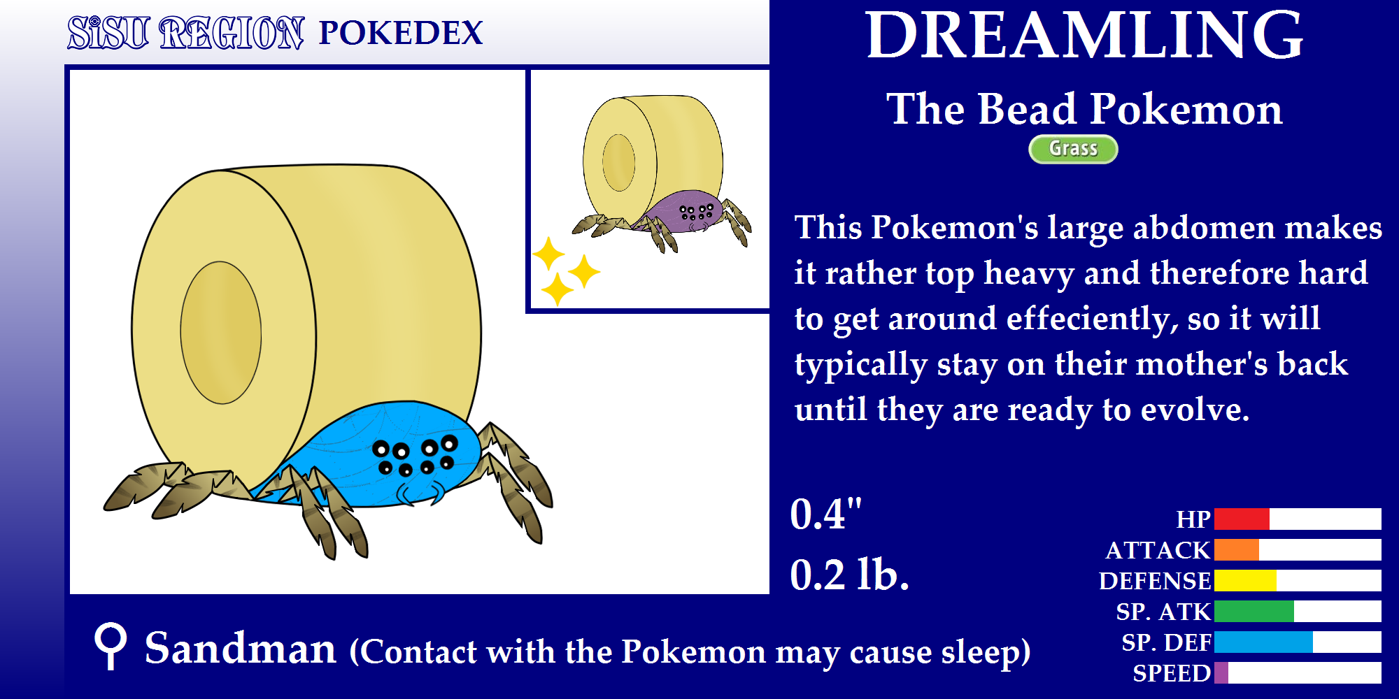 Which Region Has The Best Pokédex? Every Pokédex, Ranked From Best To Worst