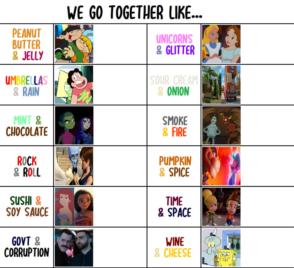 Multifandom Memes We Go Together Like... (Meme - Multifandom) by twinkletoes-97 on DeviantArt