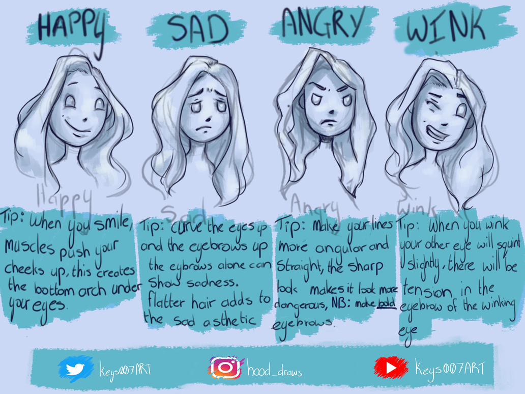 Facial Expression Tips By Keys007 On Deviantart Facial Expression Tips By Keys007 On Deviantart