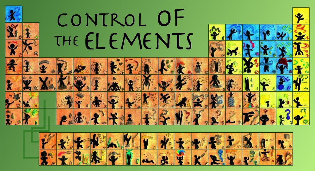 Control of the Elements by LOK-KUL on DeviantArt